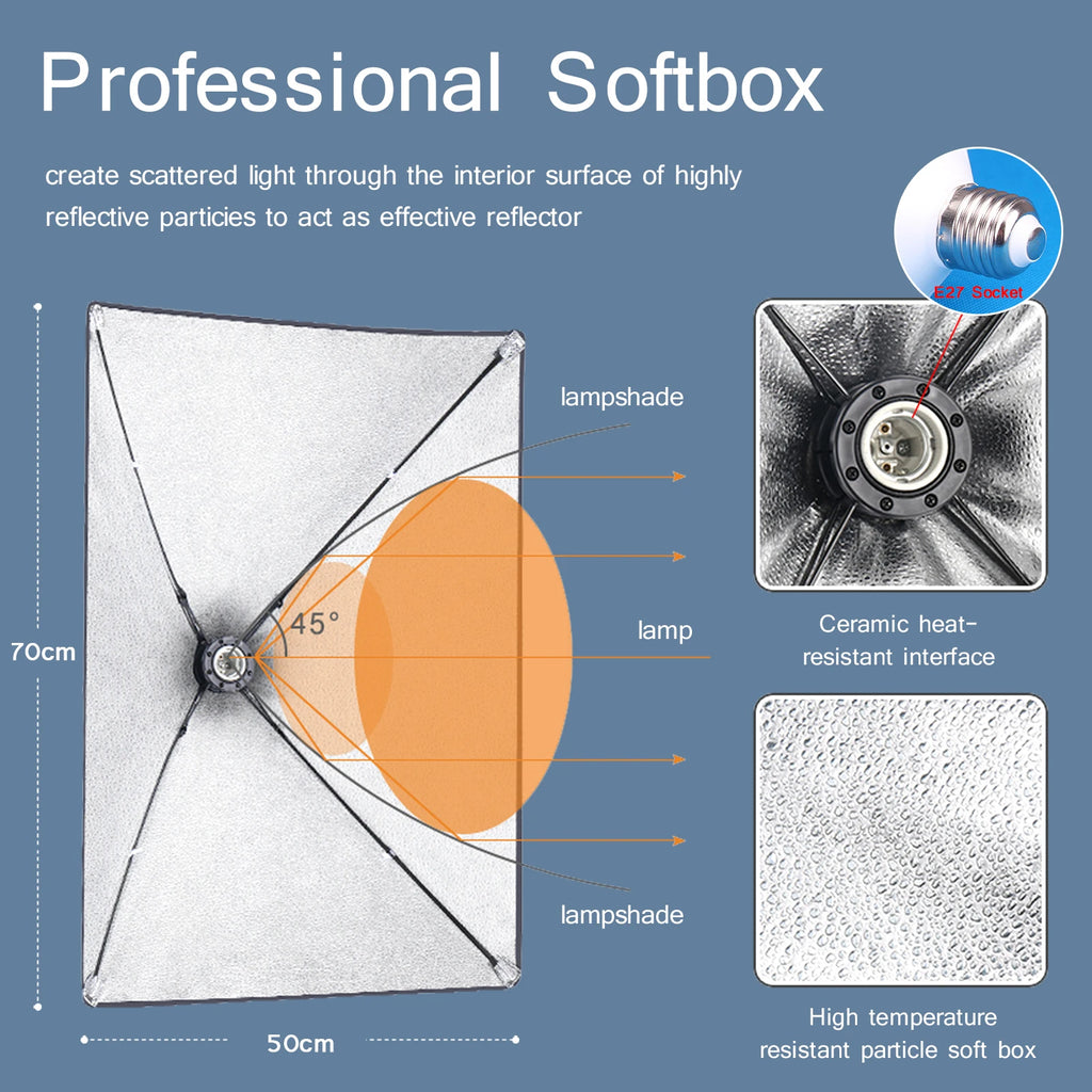 Kit de softbox profesional Kit de softbox profesional