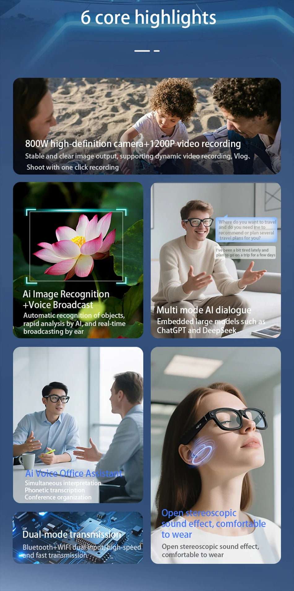 Blackview BV100: Las Gafas Inteligentes con IA que Redefinen tu Día a Día