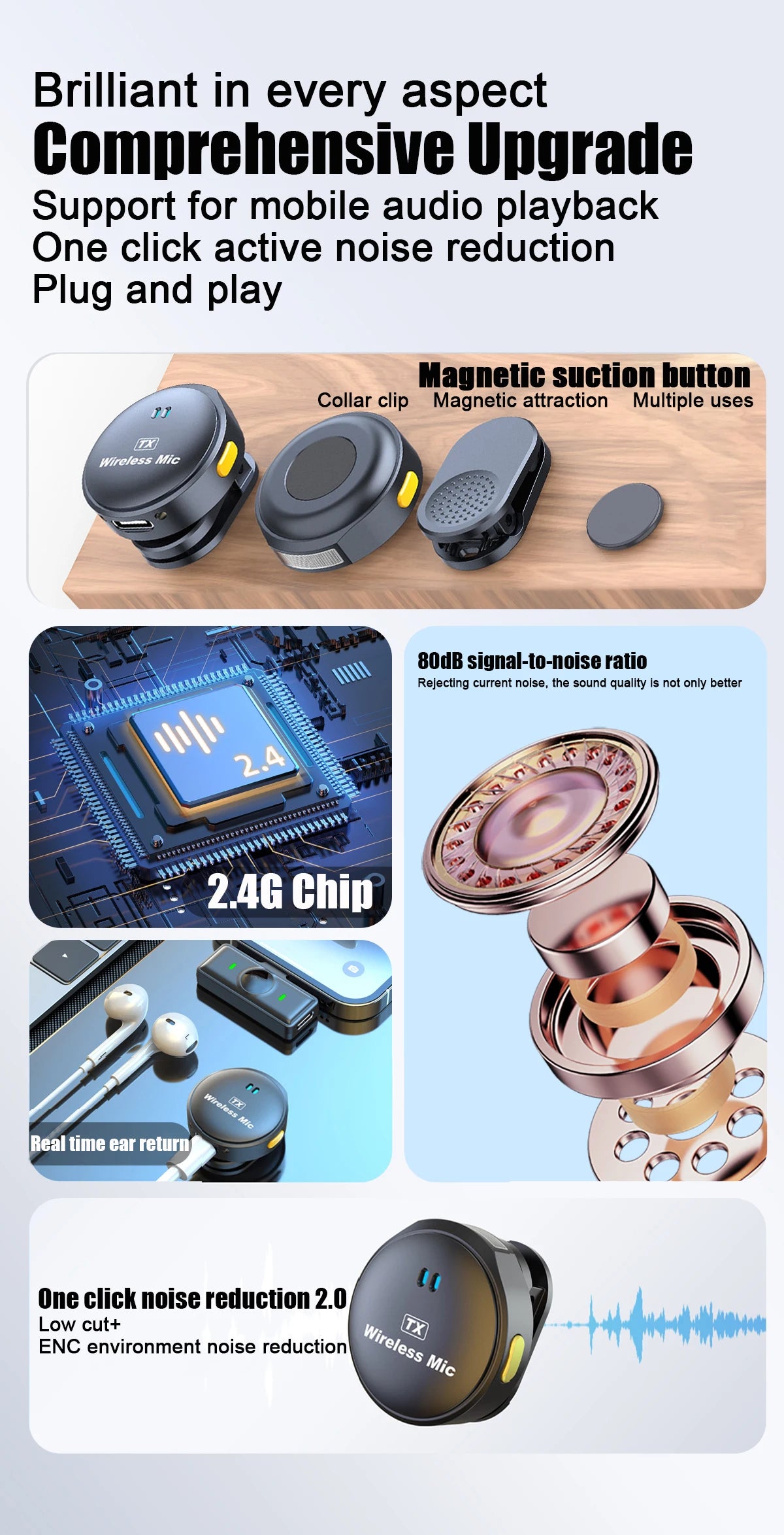 Micrófono de solapa magnético
